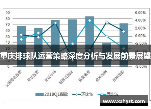 重庆排球队运营策略深度分析与发展前景展望
