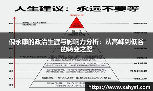 NG28倪永康的政治生涯与影响力分析：从高峰到低谷的转变之路